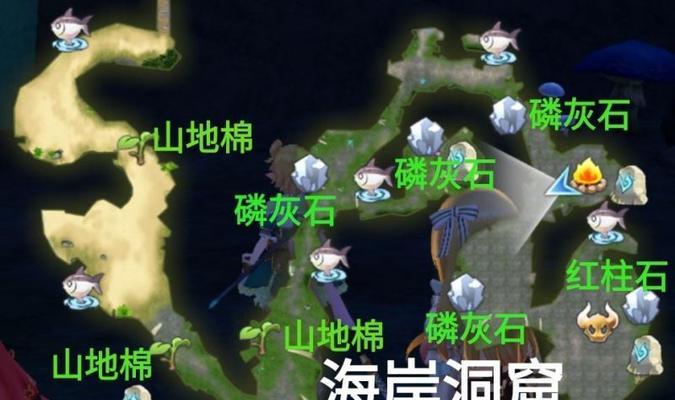 列王的纷争（用游戏带你了解各种增益策略）