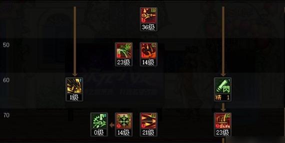 《武魂霸王七煞加点攻略》（打造最强霸王七煞）