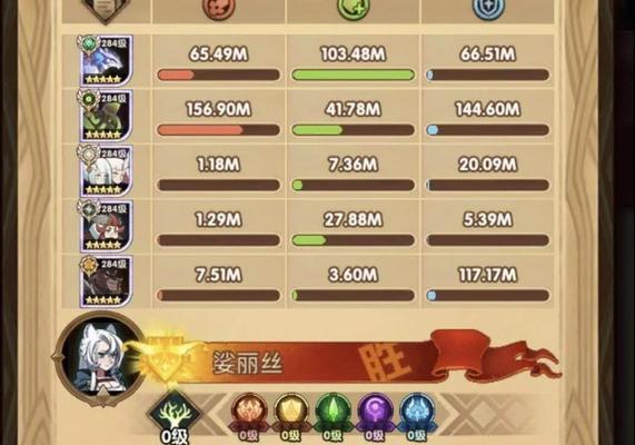 《剑与远征多队推绿沙体系常用阵容及培养优先度》（打造最强阵容）