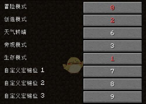 《我的世界》游戏黑曜石合成表解析（探秘黑曜石的合成方法与用途）