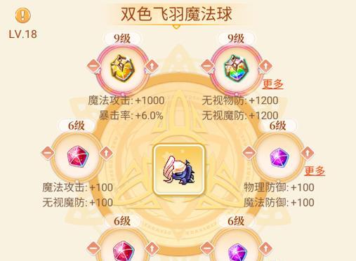 《圣妖传》游戏神威等级提升攻略（轻松get神威等级）