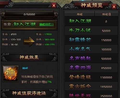 《圣妖传》游戏狂战士技能大揭秘（掌握狂战士技能）