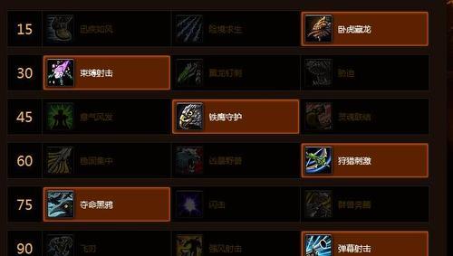 《魔兽世界》WLK生存猎练级天赋选择指南（从技能、装备到玩法）