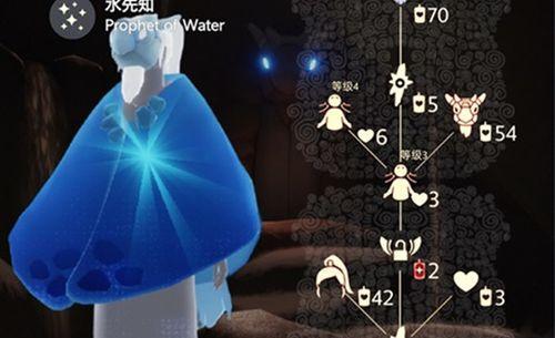 《光遇复古面具先祖位置一览》（探索游戏中古老先祖的秘密）