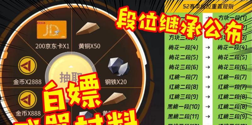 王牌战士（详解段位护盾的作用和获得方法）