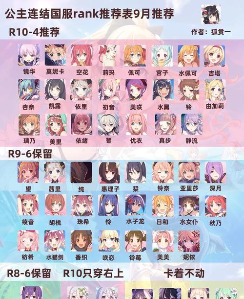 《公主连接RANK提升方法大全》（通过游戏技巧和策略提高RANK）