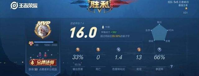 王者荣耀巅峰时刻特效如何获取？获取特效的步骤和条件是什么？