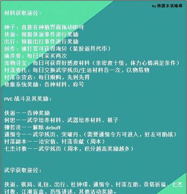 我的侠客金环蛇胆怎么获得？有哪些途径可以获取？