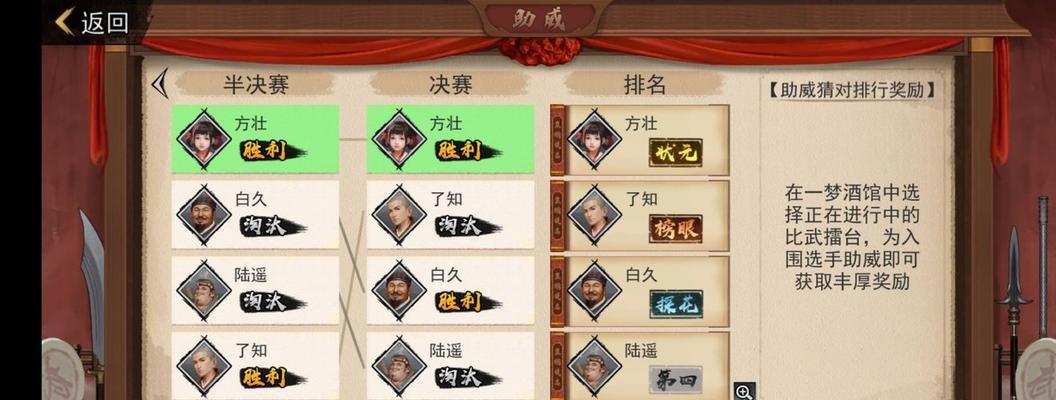 我的侠客童子尿怎么获取？获取方法和使用技巧是什么？