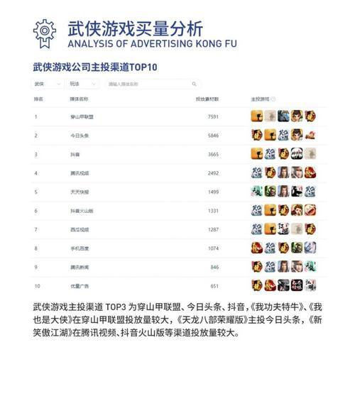 我也是大侠广告无法观看怎么办？如何解决无法播放的问题？