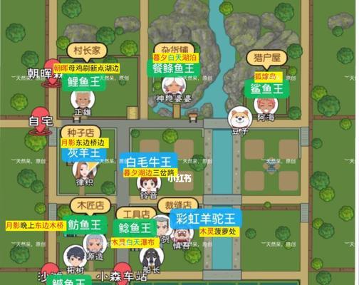 小森生活最佳商店购买攻略？如何挑选心仪商品？