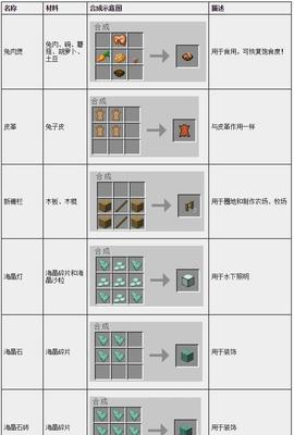 我的世界手机版中炼药水的步骤是什么？