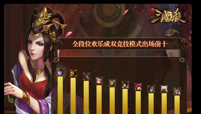 两个人玩三国杀怎样更有趣？有哪些双人模式推荐？