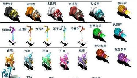 问道端游经典打法宝的技巧有哪些？