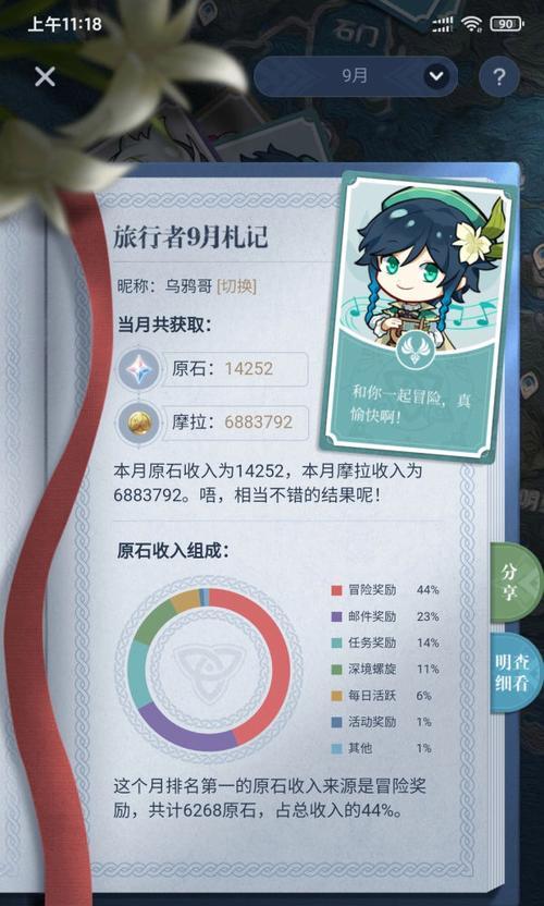 零氪玩家如何在原神中获得原石？
