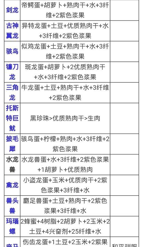 方舟手游镐子和斧头哪个更高效？如何选择合适的工具？