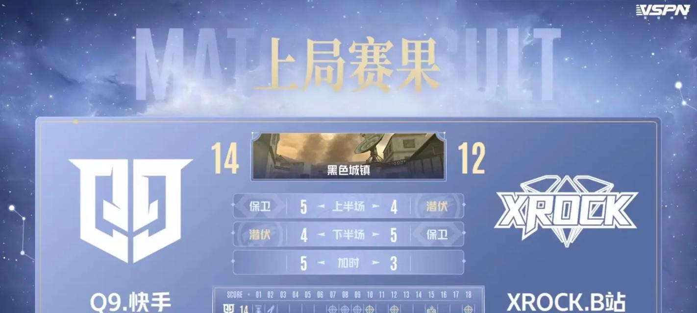 cf手游的比赛通常在什么时间举行？如何查看比赛日程？