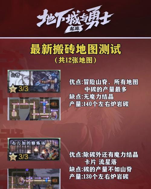 dnf手游崩盘原因及影响因素有哪些？