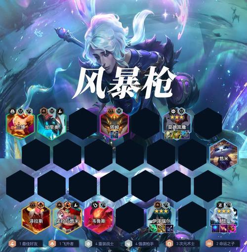 魔兽世界四阿哥的战斗策略是什么？有哪些技巧？