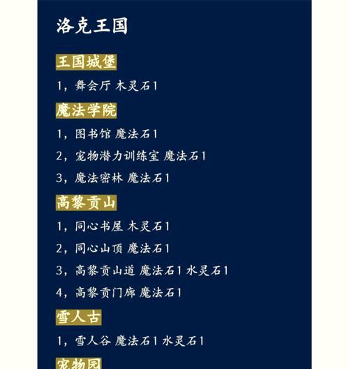 洛克王国守护石获取途径？如何使用守护石？