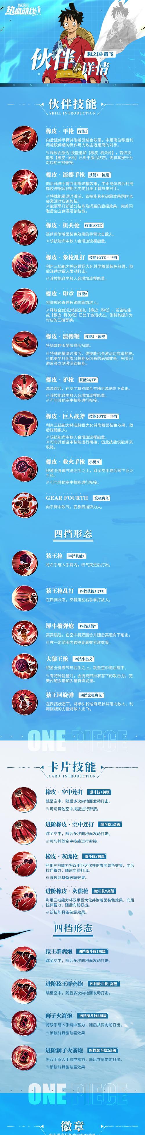 控制路飞角色的手游有哪些？这些游戏的特点是什么？