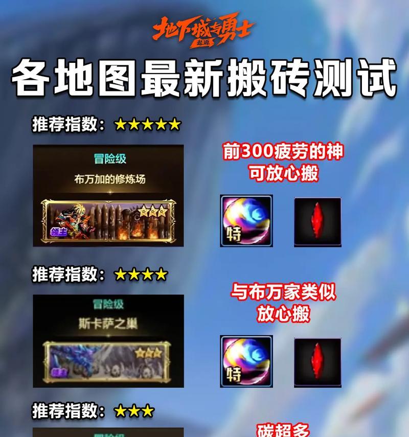 dnf手游中搬砖应该刷哪些副本？如何高效搬砖？