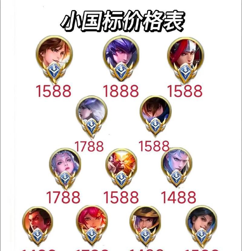 王者荣耀如何查看国服排名？国服排名的查询方法是什么？