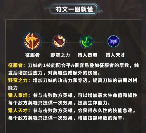 英雄联盟怎么避开敌人的技能？有哪些技巧可以提高躲避成功率？