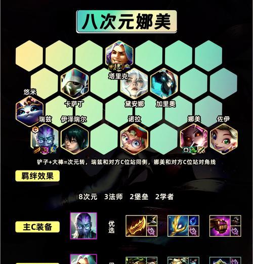 召唤技能的激活方式是什么？如何在战斗中有效使用召唤？