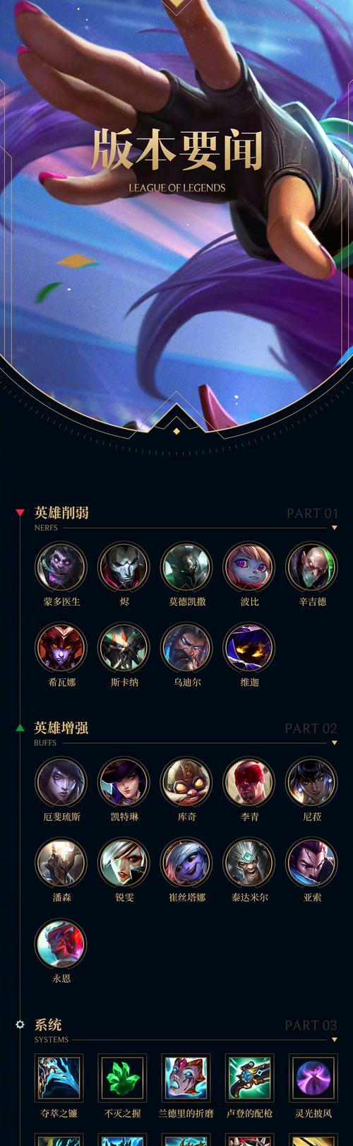 英雄联盟s6赛季新增英雄有哪些？