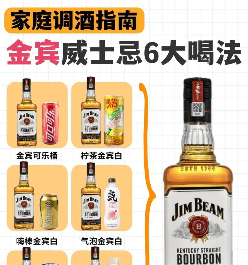 威士忌等级提升的最快方法是什么？