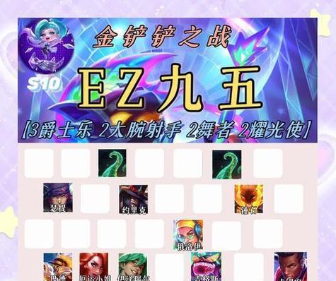 契约之战中哪些英雄组合最搭配？
