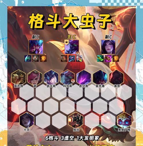 英雄联盟中五龙阵容的构成是怎样的？