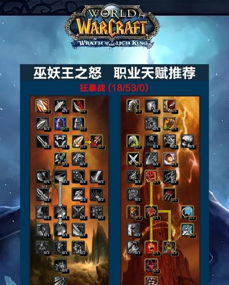 魔兽世界如何选择合适的怪物进行战斗？