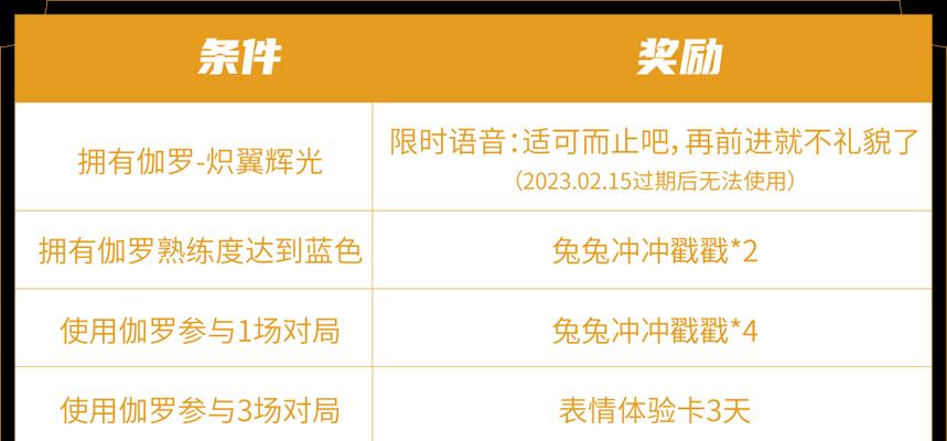 戳戳功能在王者荣耀中有什么作用？