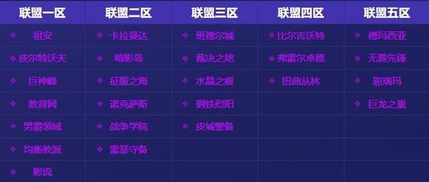 英雄联盟第18区的名称是什么？