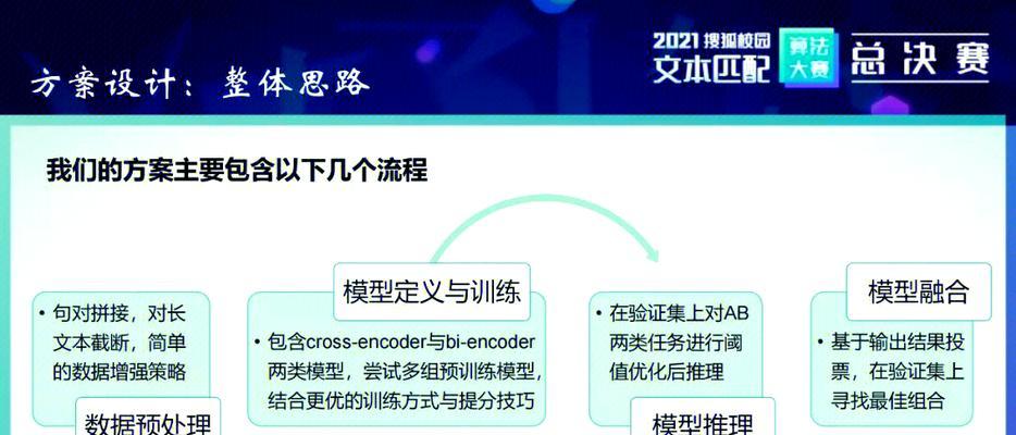 匹配机制是什么？如何找到合适的队伍？