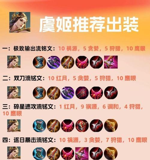 王者荣耀中如何设置出装方案？