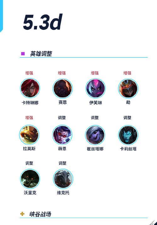 英雄联盟属于什么类型的游戏？它的核心玩法是什么？