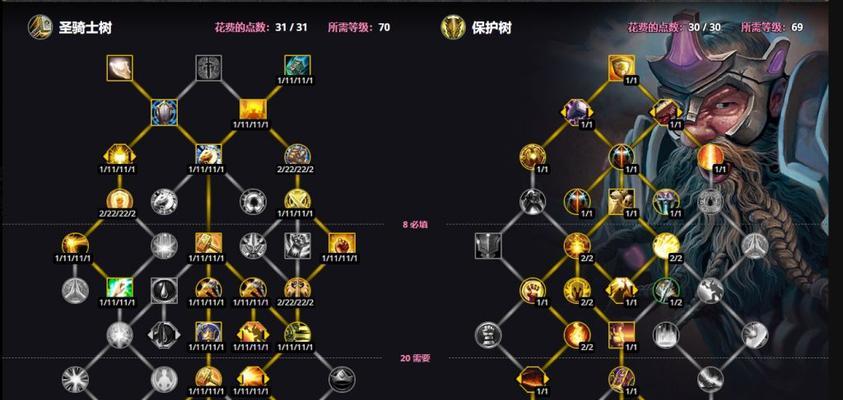 探索服P2阶段防骑天赋如何加点？