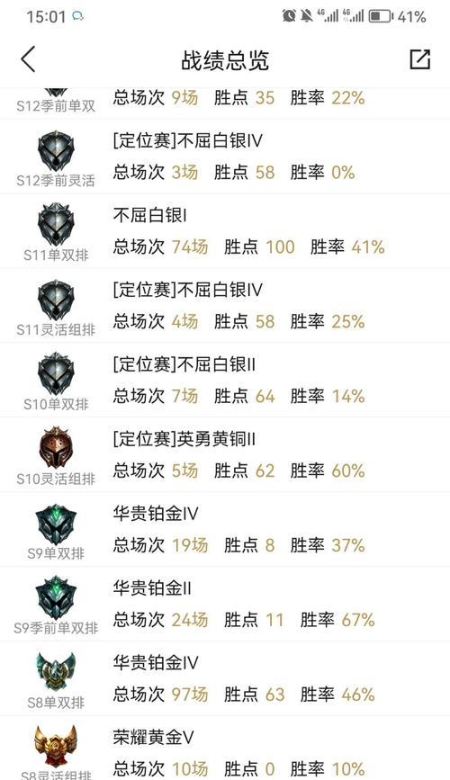 英雄联盟胜点计算方式是什么？