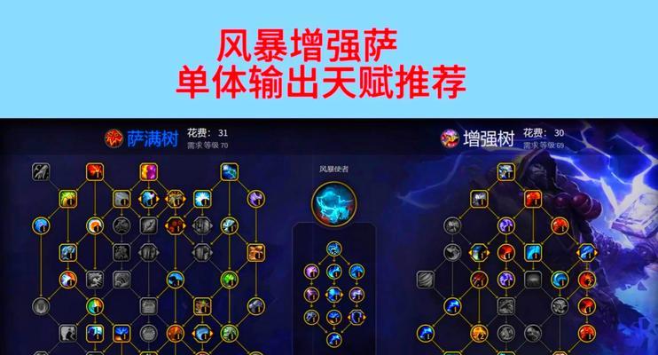 魔兽世界协助援军任务的完成方法是什么？有哪些奖励？