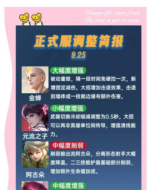 王者荣耀3d视角如何调整？调整后有哪些优势？