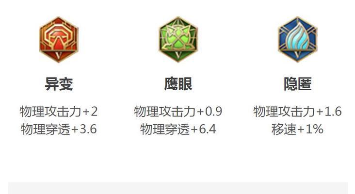 在王者荣耀中打出云符号的方法是什么？