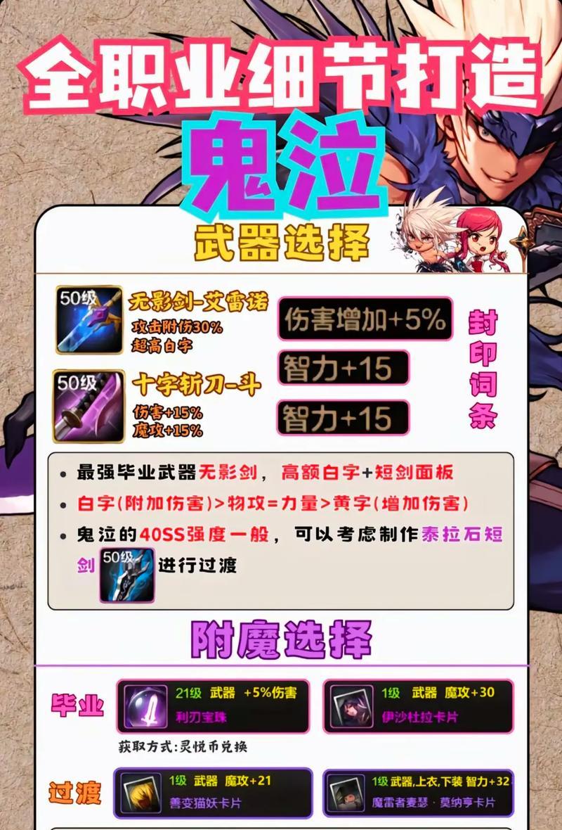 地下城鬼泣有哪些刀？刀的种类和属性是什么？