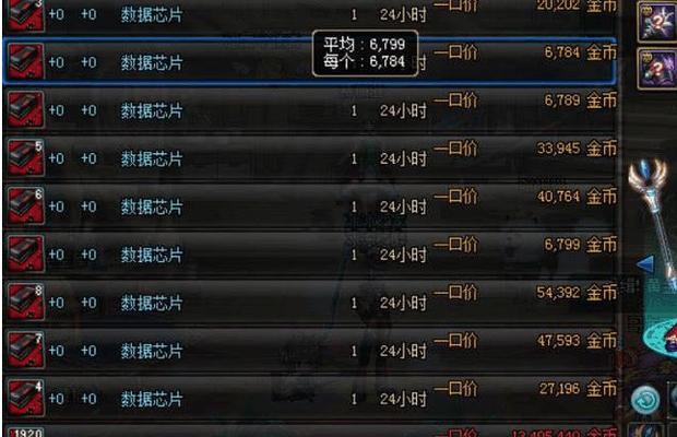 DNF强化活动的参与方式和奖励内容是什么？