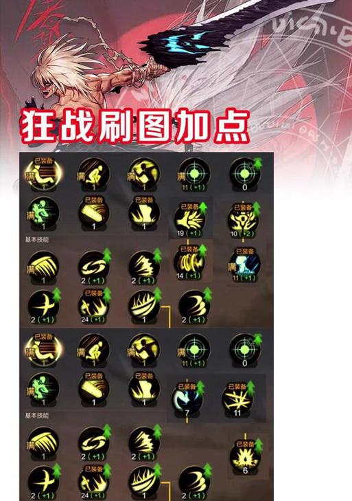 dnf天赋点选的优先级如何确定？