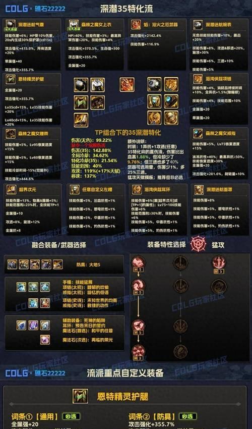 地下城与勇士辅助装备选择技巧是什么？