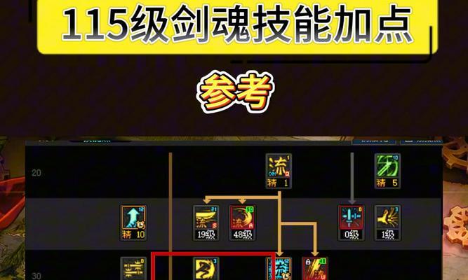 红眼如何换剑魂CP太刀？获取方法是什么？