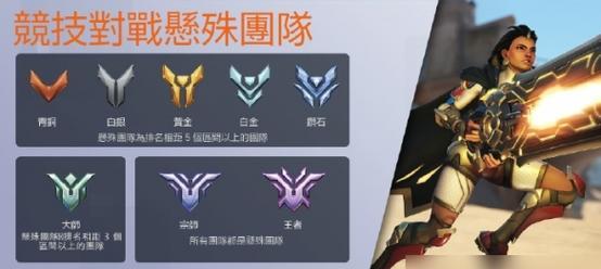 守望先锋2低段位玩家应如何选择游戏思路？